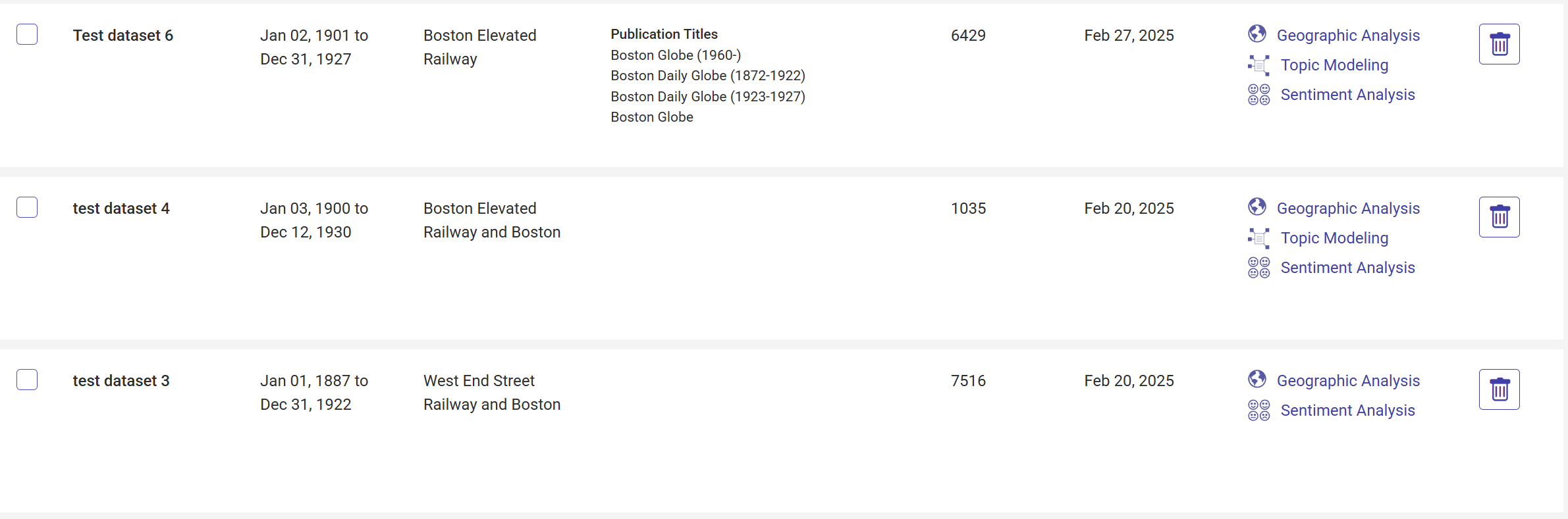 Initial Database testing of ProQuest
